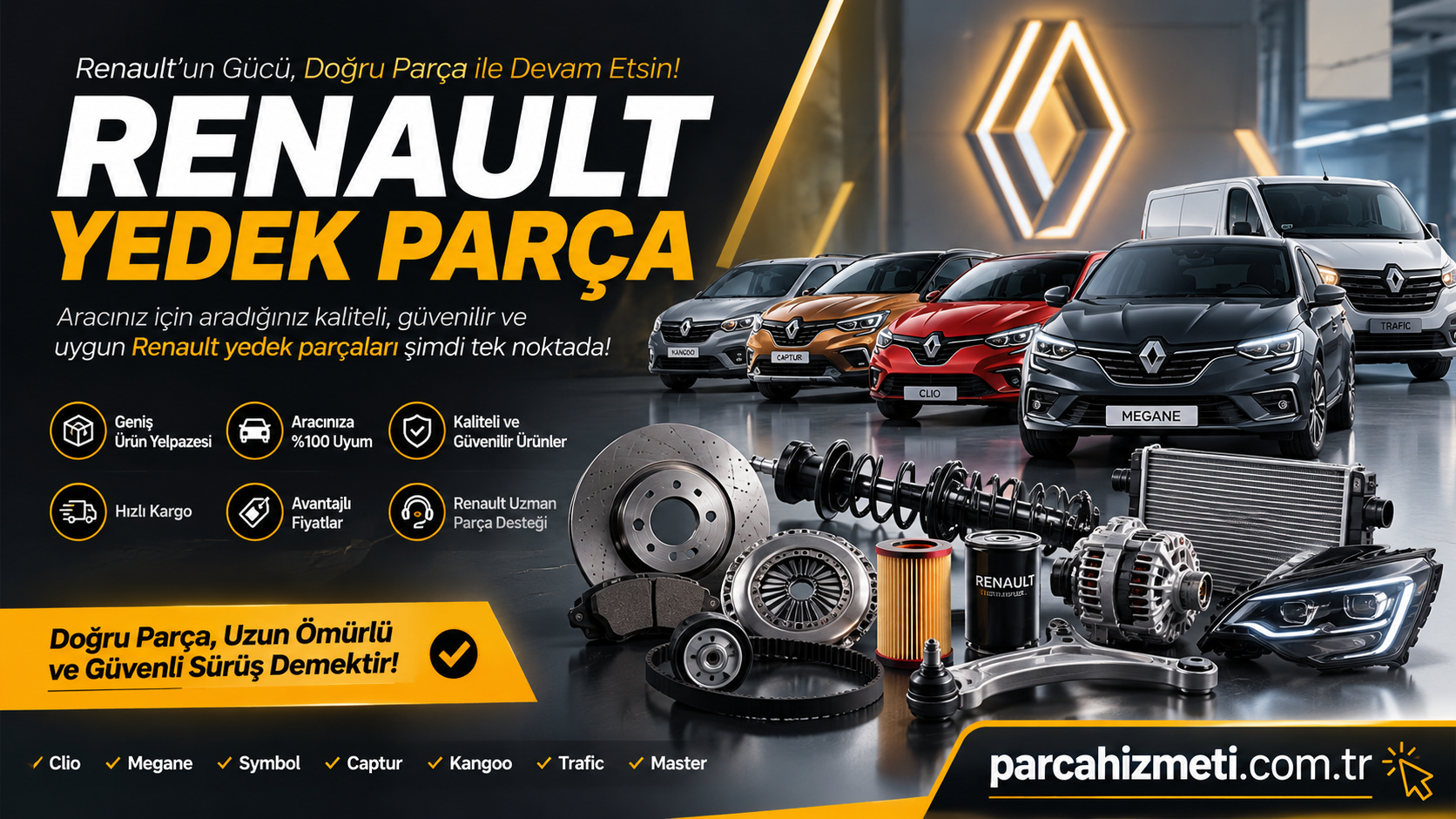 Renault Yedek Parça: Aracınız İçin Doğru Parçayı Seçmenin Önemi